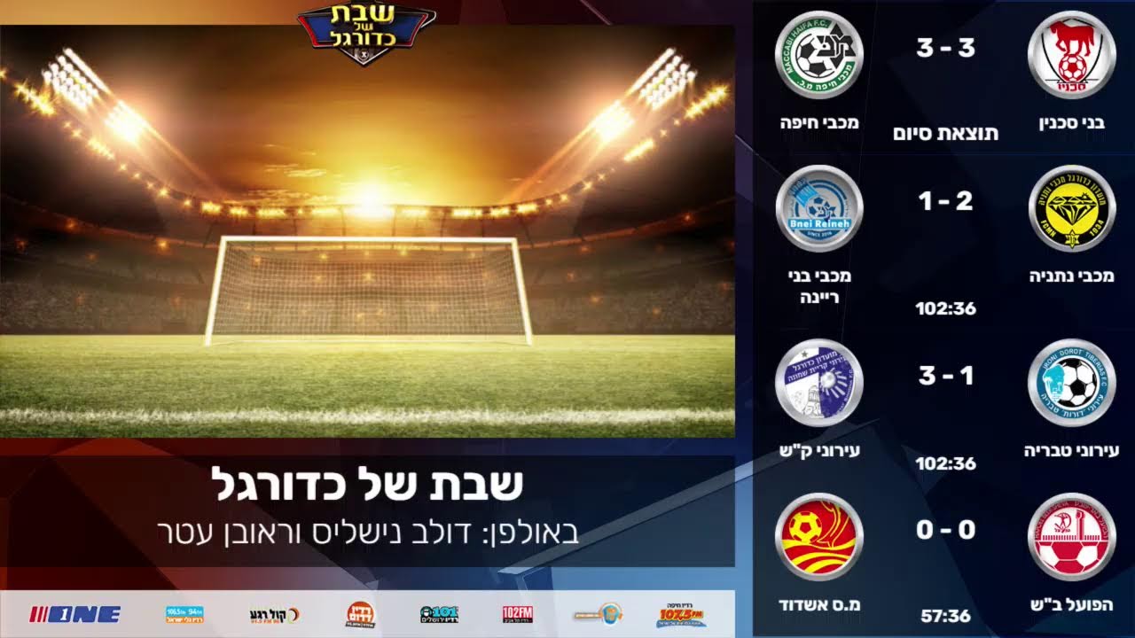 חי: שבת של כדורגל 8.11.25