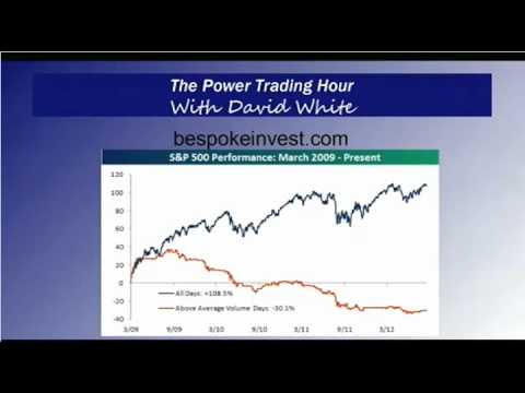 August 27th Power Trading Hour with host Davd White - TFNN
