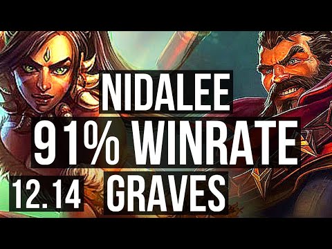 NIDALEE vs GRAVES (JNG) | 91% winrate, 8/0/5, Legendary | TR Grandmaster | 12.14