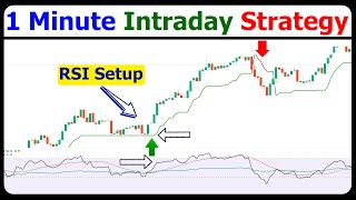 1 Minute Intraday Trading Setup | RSI Scalping Strategy in Hindi