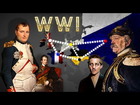 Causes of World War One: Great Power Politics