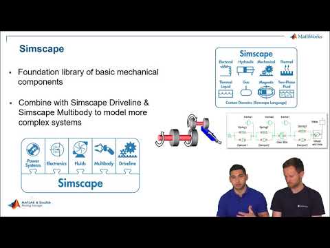 Vehicle Modeling Using Simscape