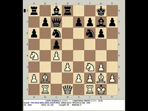 Levin, Evgeny A  vs Lugovskoy, Maxim | Russia Blitz Chess 2024, Sochi