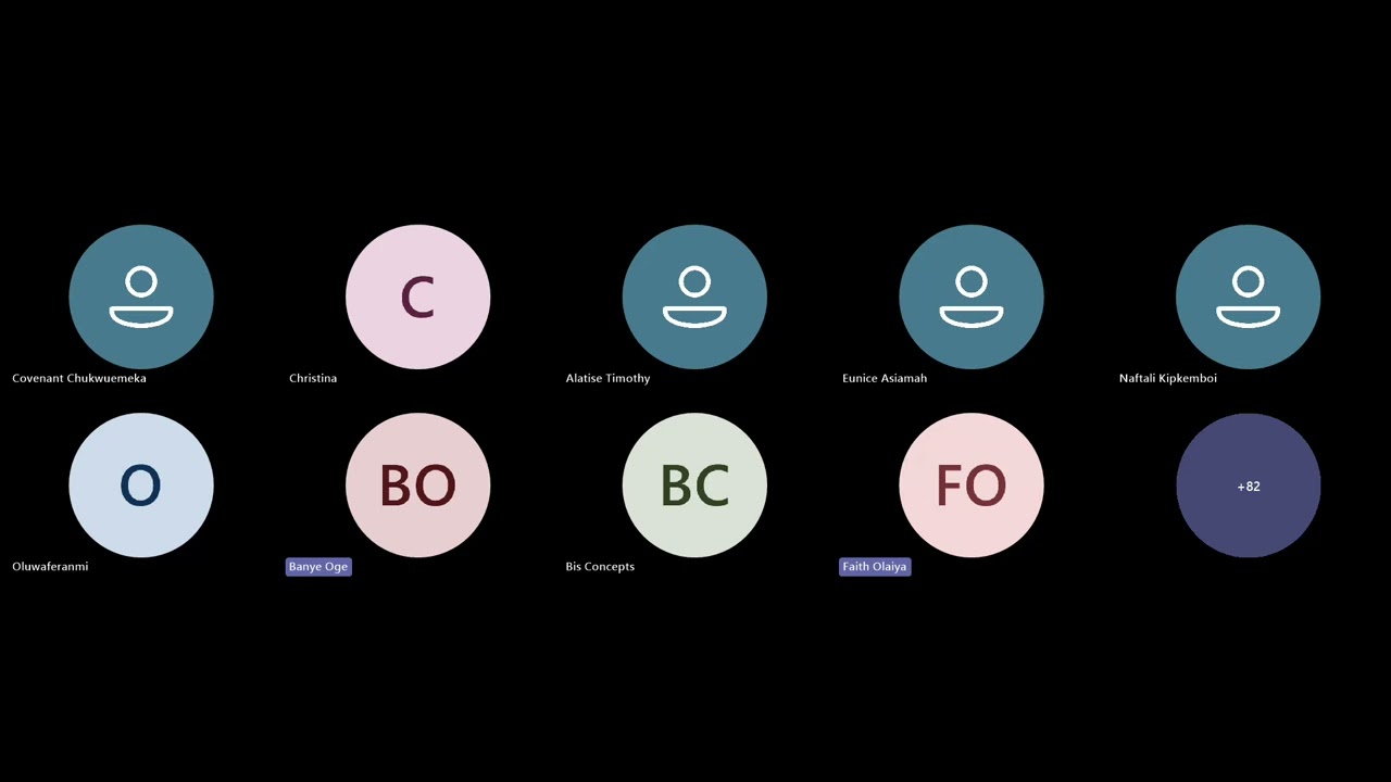 BeTechified Week 2 Mar'25 Meeting Recording