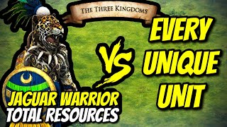 Re: [閒聊] 世紀帝國有遊戲強度跟現實差很多的嗎？