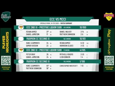 ECC 2nd XI - Prestige Liquor Subi v Marmion CC Second XI