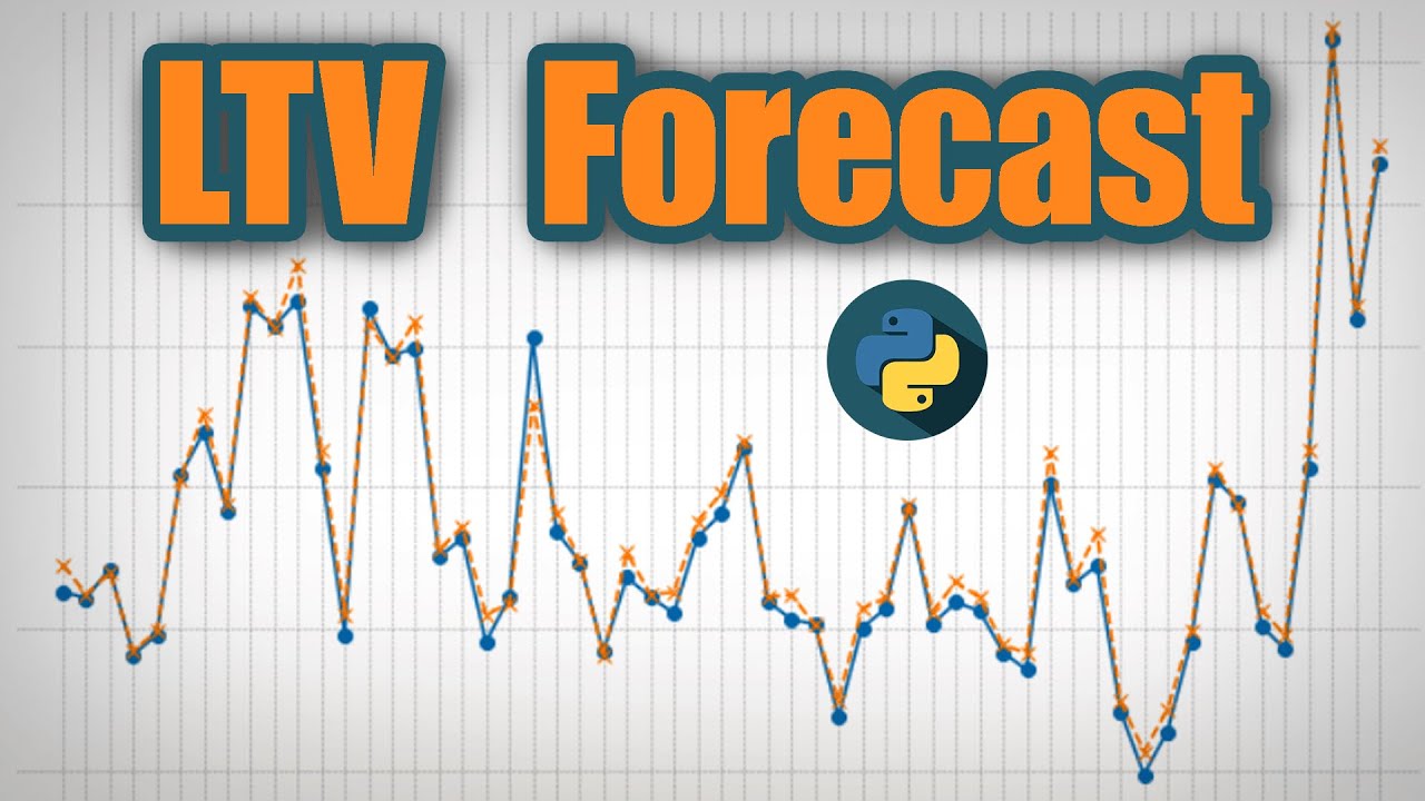 Game On: Accurate Revenue Forecasting for Gaming Cohorts in Python