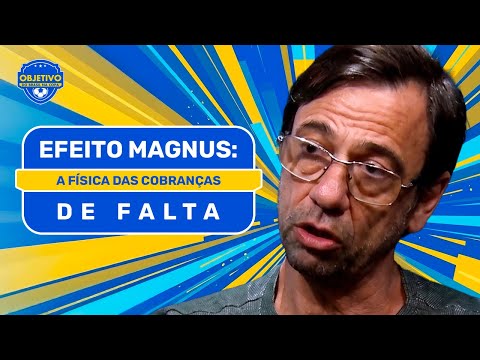 YouTube com episódio de História
