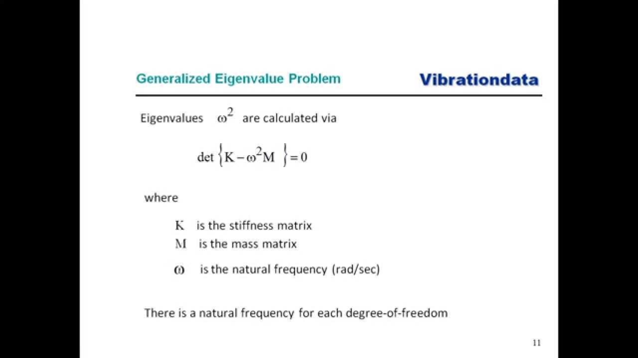 Webinar 28 – Multi-degree-of-freedom SRS Part 1