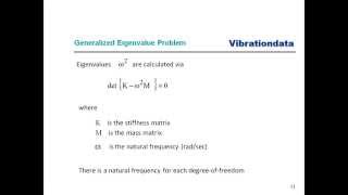 Webinar 28 – Multi-degree-of-freedom SRS Part 1