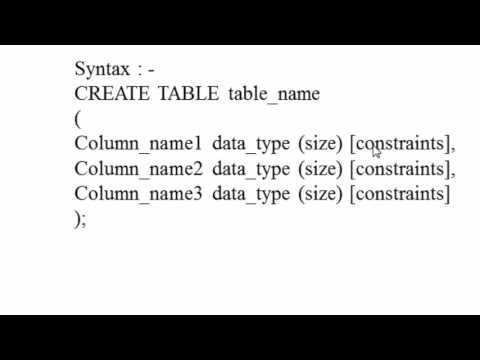 7 Create Table in SQL Hindi
