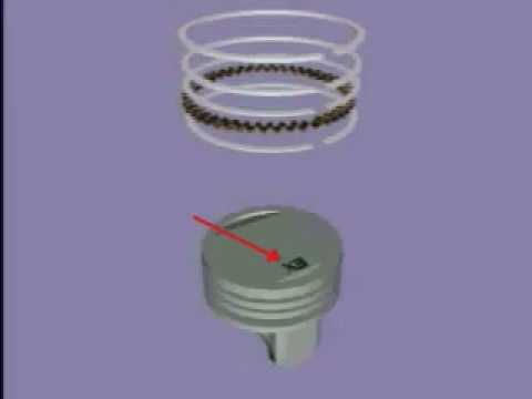 How Piston ring works explained| what different piston rings mean