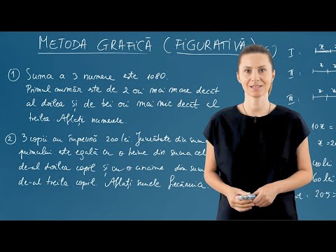 Metoda figurativă - Matematica - Clasa a V-a