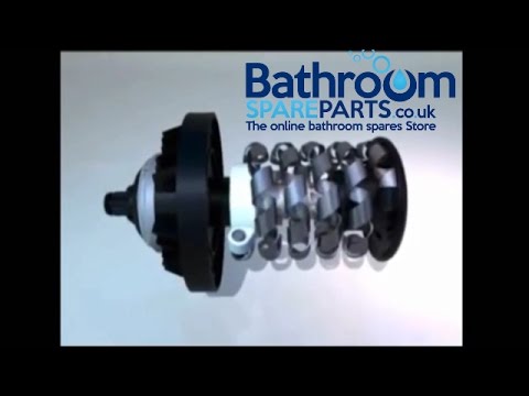 How do Aqualisa Thermostatic Mixer Showers Work?