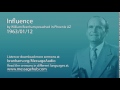 Influence William Branham 63 01 12