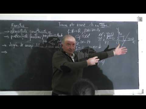 3/3 Lectia 1366 Functii egale Determinarea unei functii in conditii date Grafice de functii Clasa 8