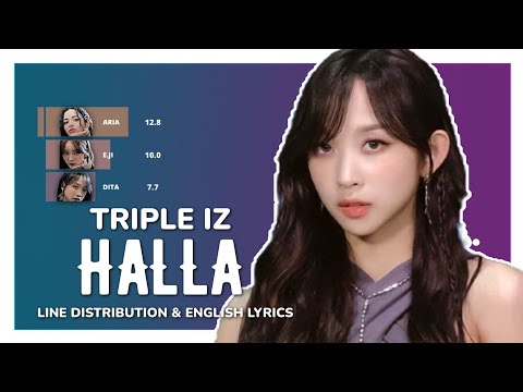 TRIPLE IZ "HALLA" LINE DISTRIBUTION & ENGLISH LYRICS