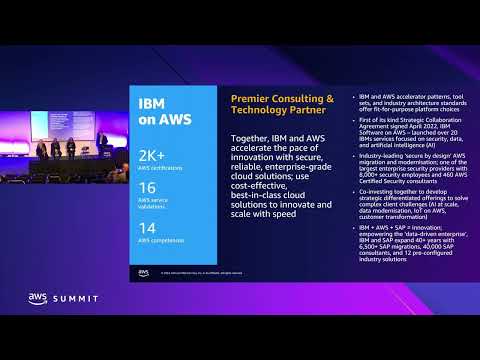 AWS Summit Canberra 2022 - Accelerate digital citizen innovation with hybrid cloud on AWS (IBM)