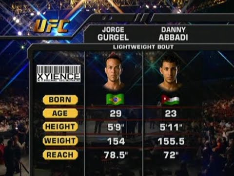Jorge Gurgel vs Danny Abbadi full fight