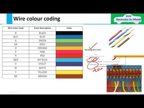 CH#03||How To Read, Understand, And Use A Wiring Diagram || How read wire color codes|@TheCarCareNut