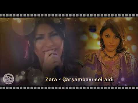 Video Yükleniyor...