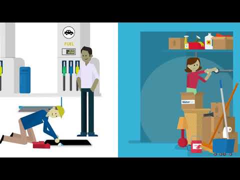MyWaterTec