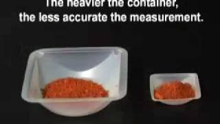 Using a Balance | MIT Digital Lab Techniques Manual