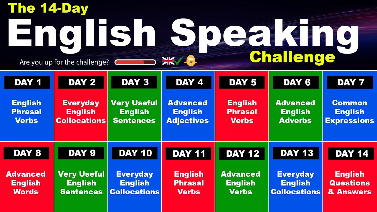 The 14-Day English Speaking Challenge!
