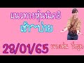 หวยนิเคอิ