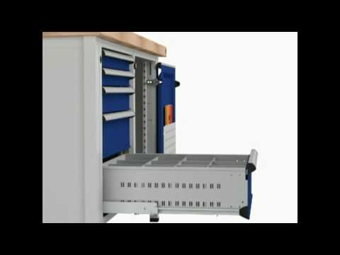 ANKE Werbaenke - Die Werkbank