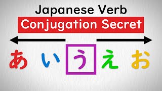 The ULTIMATE Japanese Verb Conjugation CHEAT SHEET