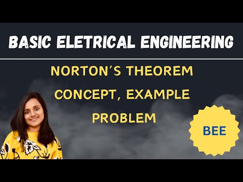 1 Electrical Circuit Elements Resistance Inductance Capacitance BEE bee jntu