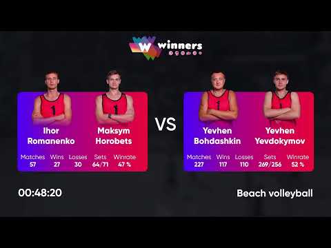 05:45 M.Kisil / P.Koval - D.Vakulenko / R.Voloshchuk | Winners Beach Volleyball