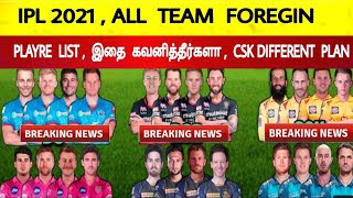 IPL 2021 All Teams New Foreign Players List | CSK, KKR, RCB, MI, RR, DC, SRH Overseas Players 2021