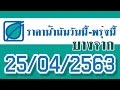 สถานีชาร์จรถไฟฟ้า บางจาก