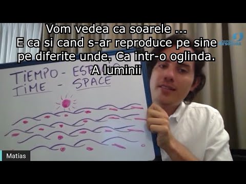 A noua întrebare pentru sine UNDE-INCOTRO chakra glezne. Ce este holograma? Cu Matias De Stefano