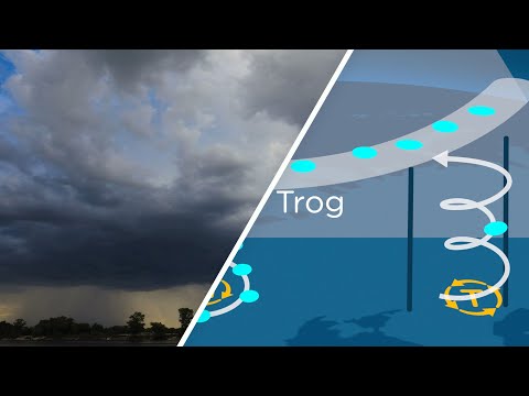 Hoch- und Tiefdruckgebiete: So entstehen sie