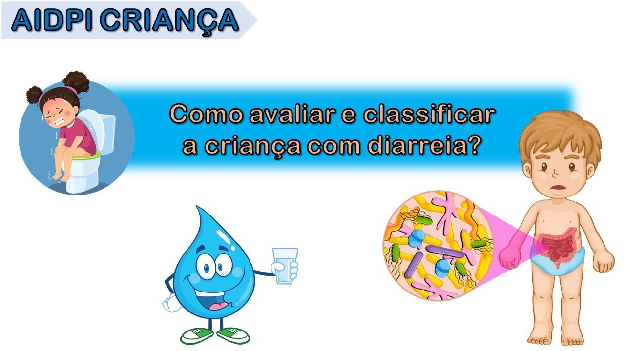 AULA 2 _ COMO AVALIAR E CLASSIFICAR A CRIANÇA COM DIARREIA (AIDPI)