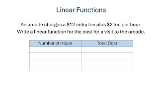 Linear Functions - Find Cost of Visit to Arcade