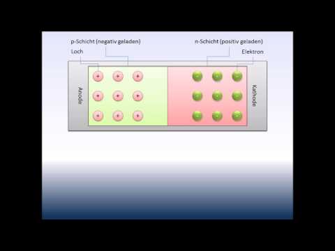 Die Halbleiterdiode - einfach erklärt