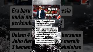 Download lagu Progres Garuda Makin Nyata ๐ฎ๐ฉ๐ฅ mp3 Download lagu Progres Garuda Makin Nyata ๐ฎ๐ฉ๐ฅ mp3
