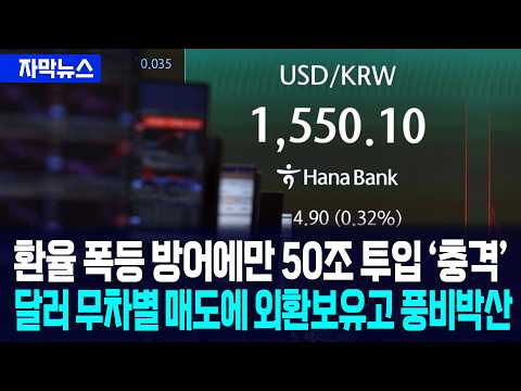 [자막뉴스] 환율 폭등 방어에만 50조 투입 '충격'... 달러 무차별 매도에 외환보유고 풍비박산 / 사건텔러