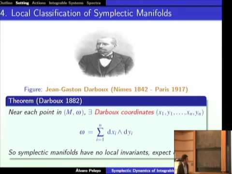 Symplectic Dynamics of Integrable Hamiltonian Systems - Alvaro Pelayo