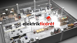 elektrikticaret.com nedir?