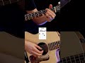 Tears In Heaven Eric Clapton EASY Guitar Tutorial With Chords