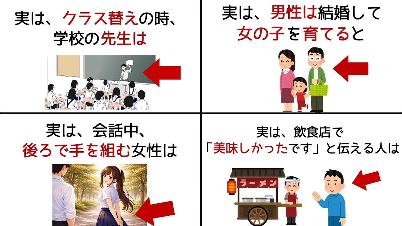 【面白】9割の人が知らない雑学【総集編23】#雑学#豆知識 #日常