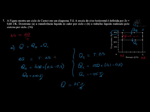 Q7 - 2ª Lei da Termodinâmica e Entropia - Lista de Exercícios Halliday - EXTRA