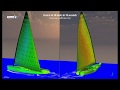 Sailing Aerodynamics From 6 To 20 Knots In 10 Seconds A Dynamic Finn Simulation