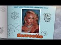 Saweetie Sweat Check Official Audio
