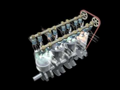 FUNCIONAMENTO MOTOR 4 CILINDROS 4 TEMPOS